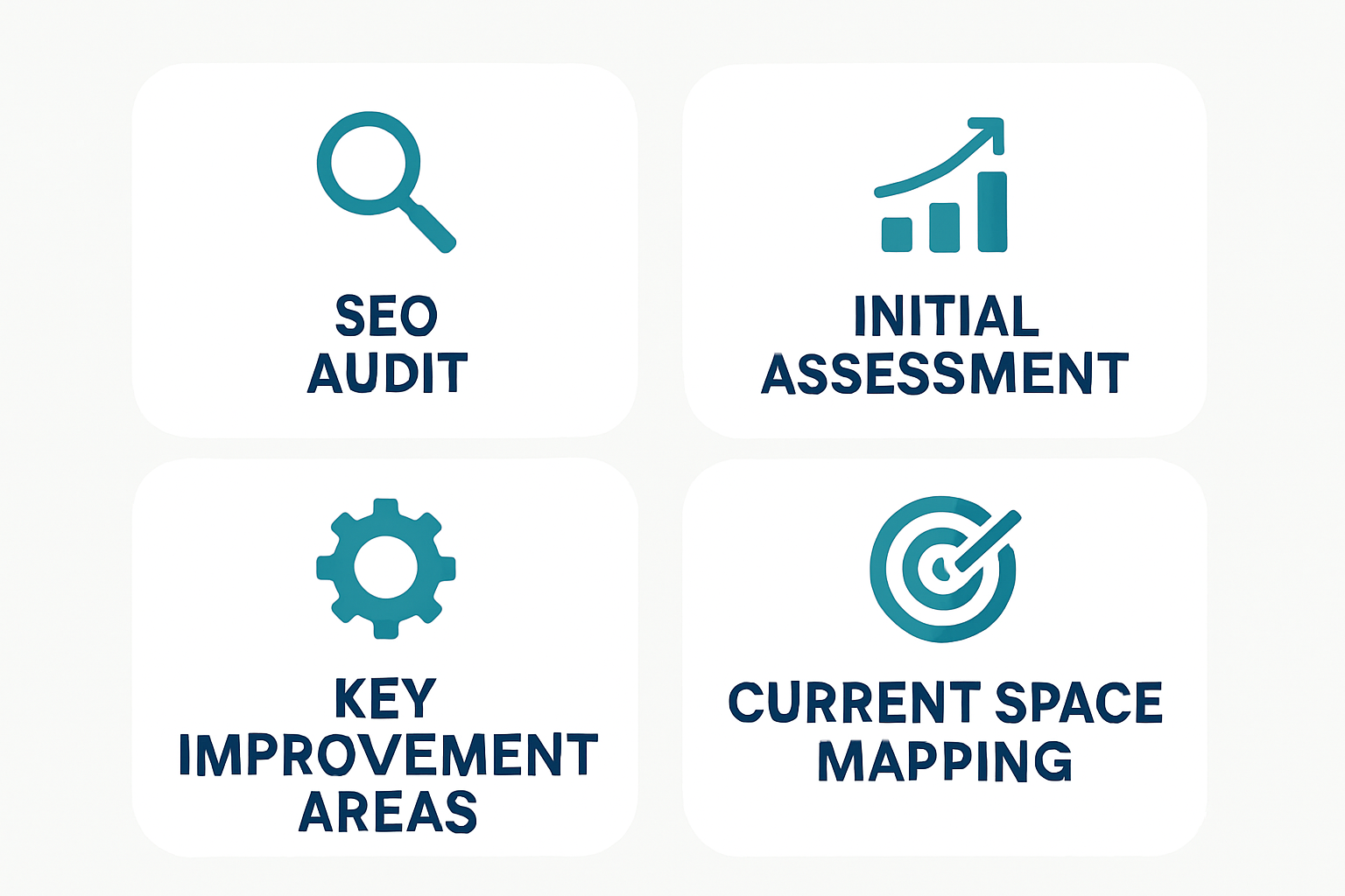 small business seo services — Step-by-Step Guide to Implementing SEO Services