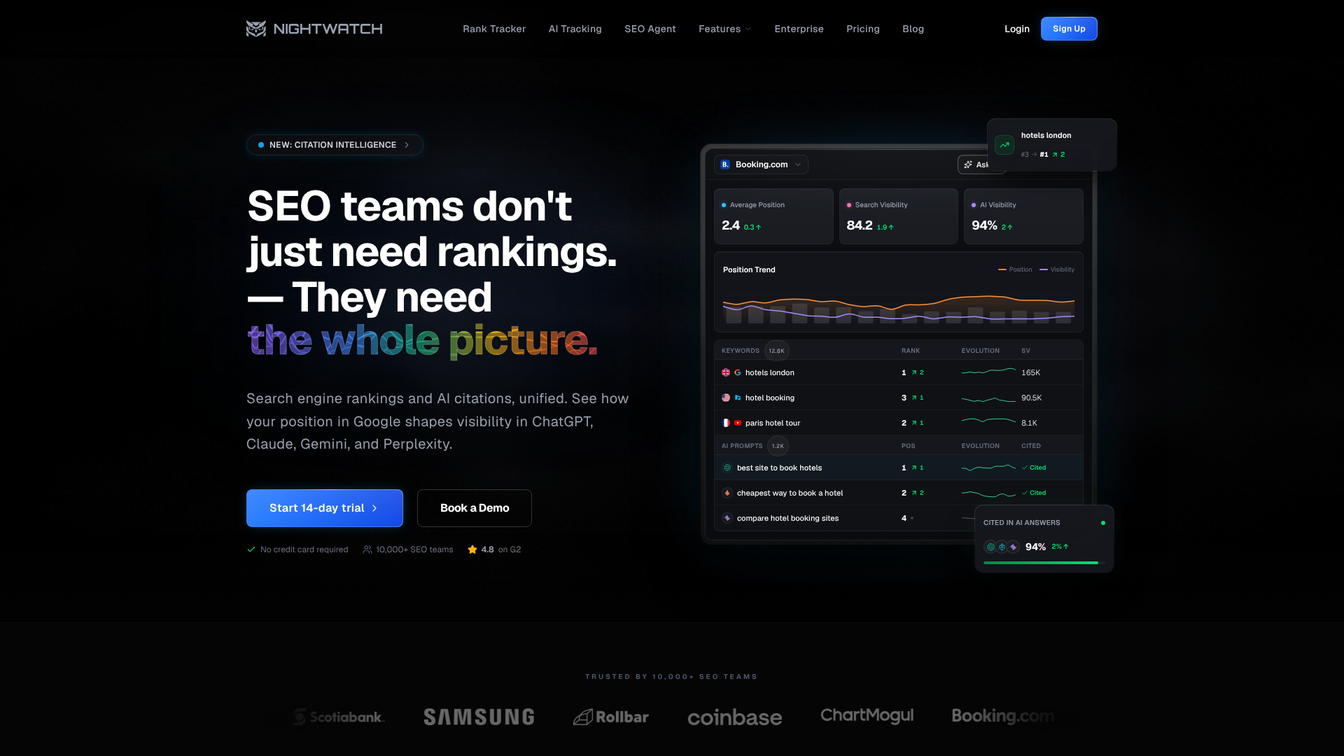 Screenshot of Nightwatch homepage